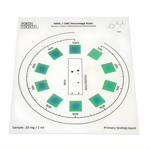 Mefedrooni mõõdik TLC testi jaoks
